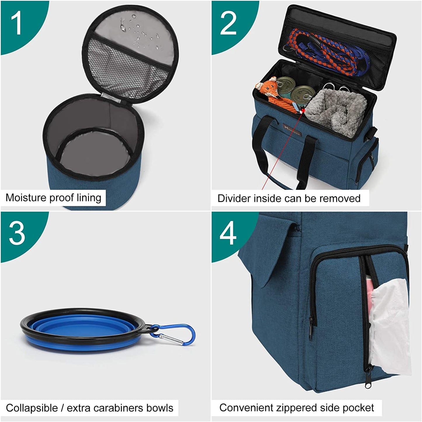 Dog Travel Bag – Weekend Pet Travel Set (Airline Approved)