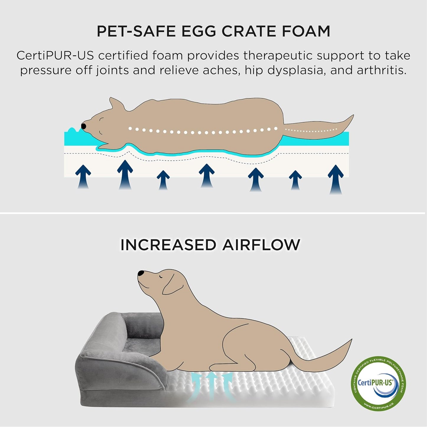 Orthopedic Dog Bed for Medium Dogs – Waterproof Pet Sofa Bed