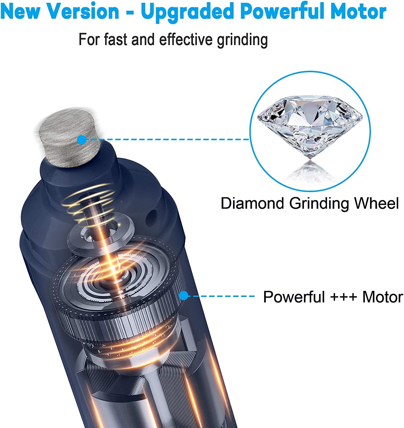 Dog Nail Grinder with LED Light – Professional Electric Pet Nail Trimmer
