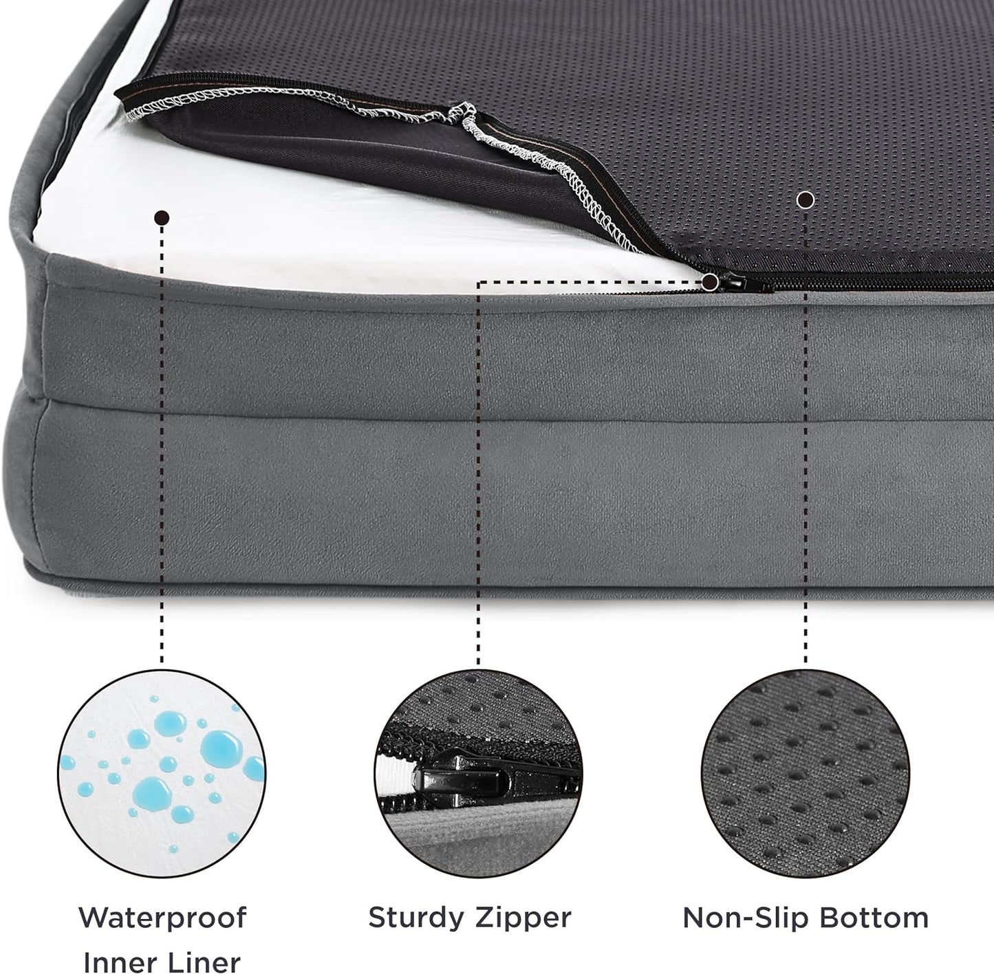Orthopedic Dog Bed for Medium Dogs – Waterproof Pet Sofa Bed