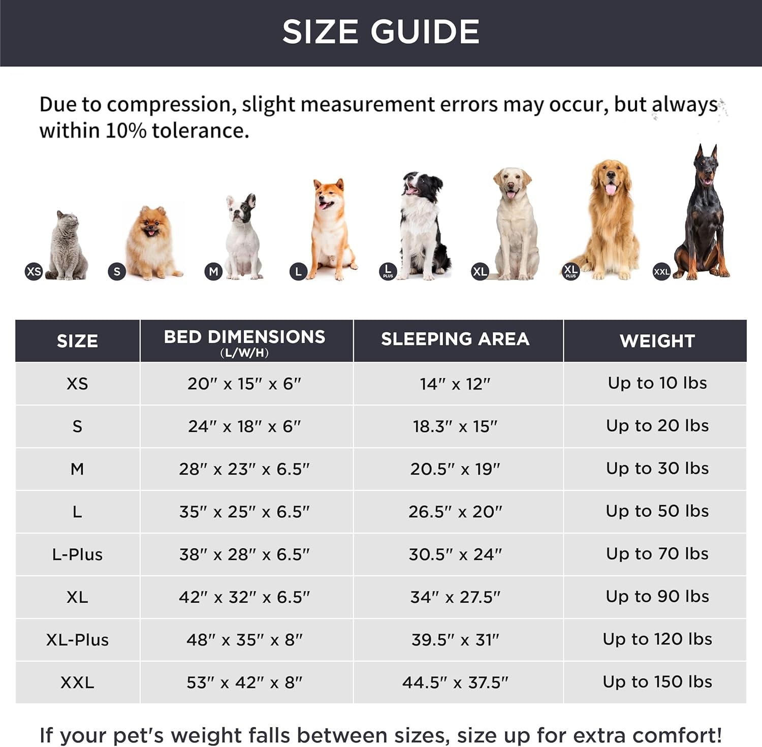 Orthopedic Dog Bed for Medium Dogs – Waterproof Pet Sofa Bed