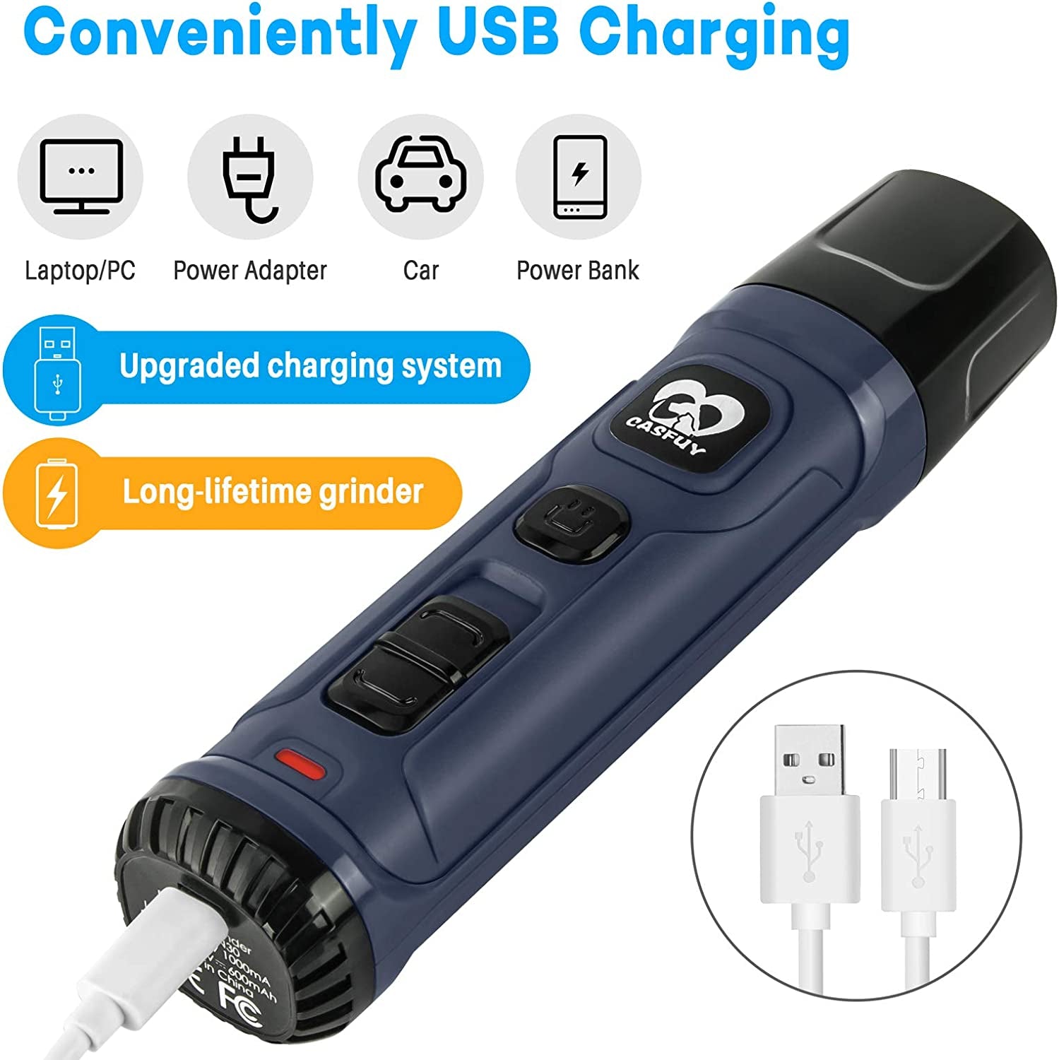 Dog Nail Grinder with LED Light – Professional Electric Pet Nail Trimmer