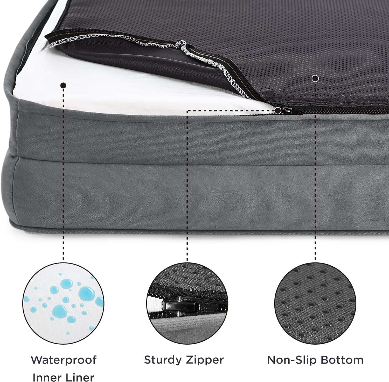 Orthopedic Dog Bed for Medium Dogs – Waterproof Pet Sofa Bed